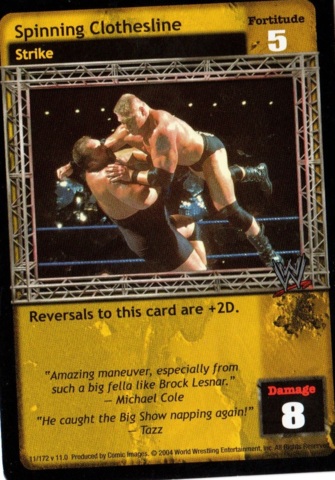 Spinning Clothesline